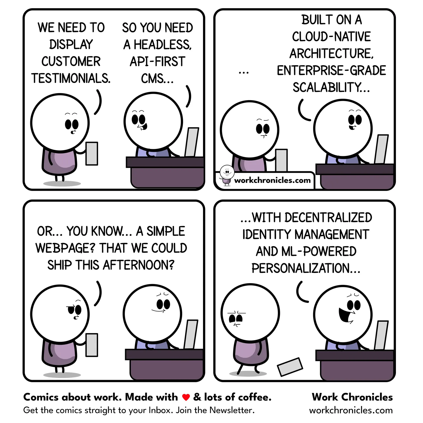 Work Chronicles comic titled Premature Optimization